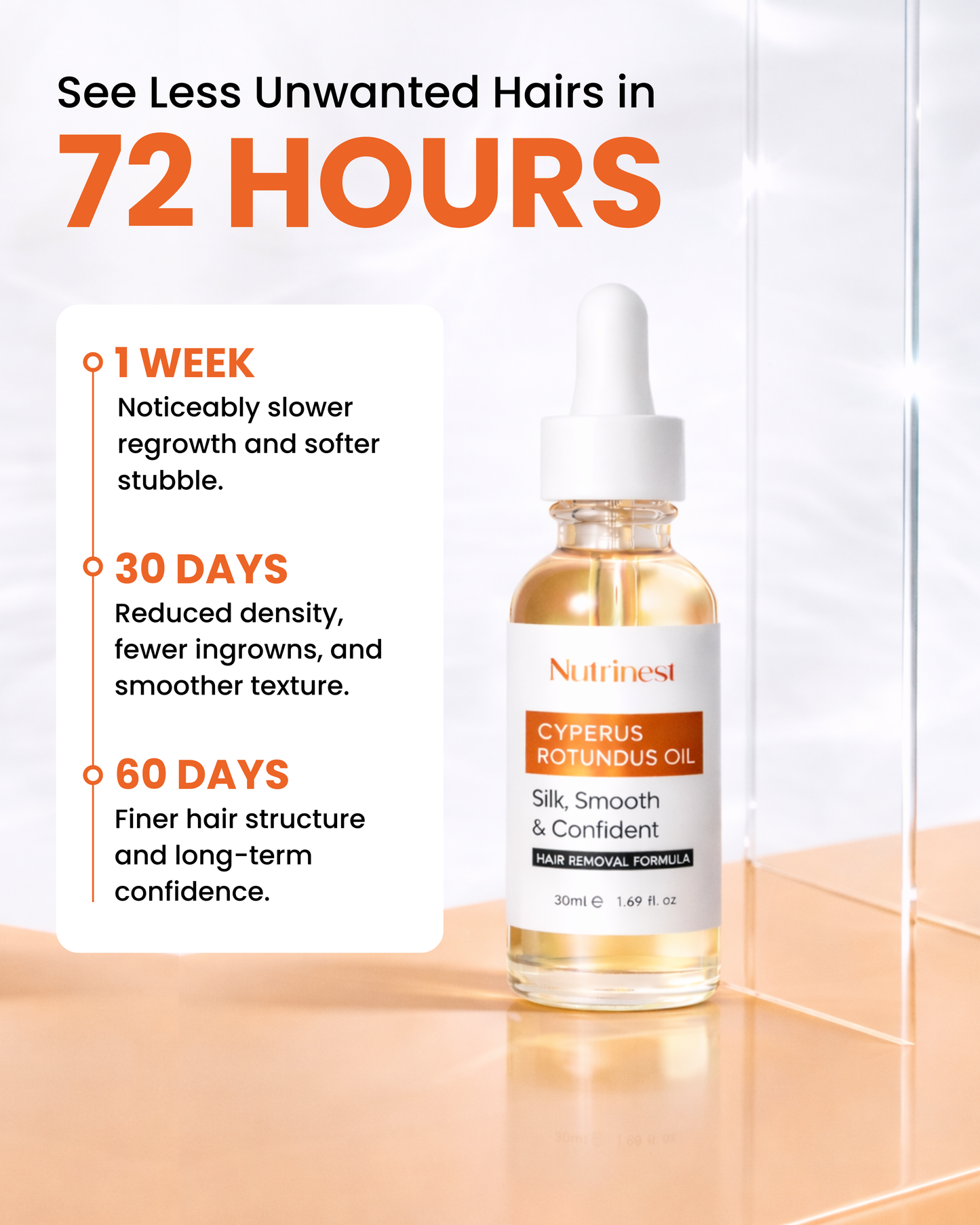 Cyperus Rotundus Oil for Hair Reduction